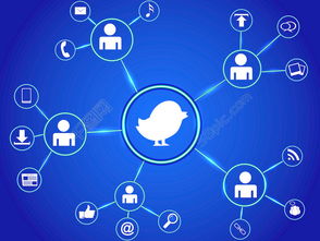 社會(huì)網(wǎng)絡(luò)圖標(biāo)背景模板免費(fèi)下載 編號(hào)14739709，探索千圖網(wǎng)資源